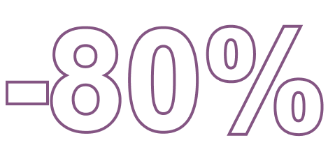 -73%