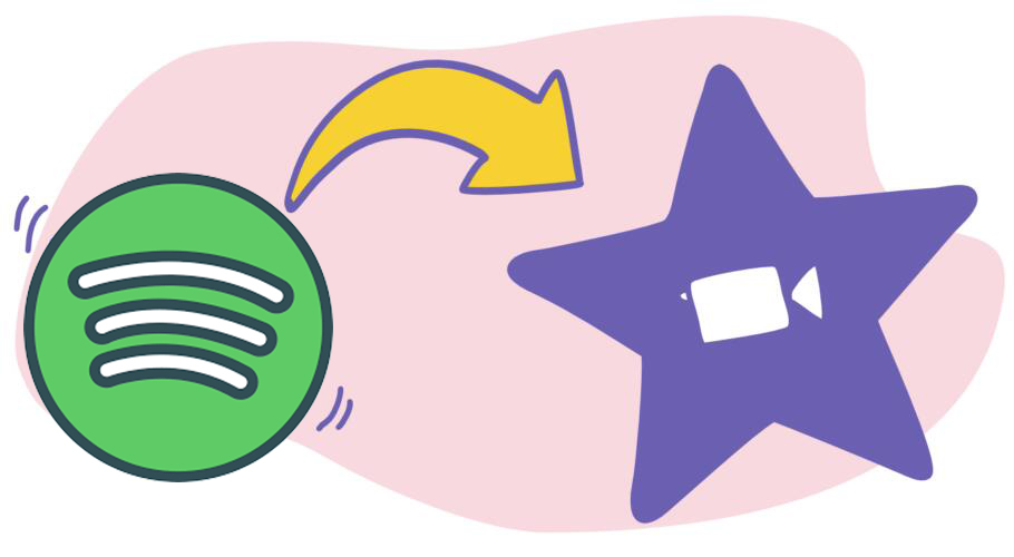 add spotify songs to imovie as bgm