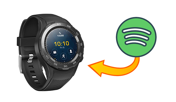 erfaring agitation indsigelse How to Play Spotify on Huawei Watch without Phone - Tunelf